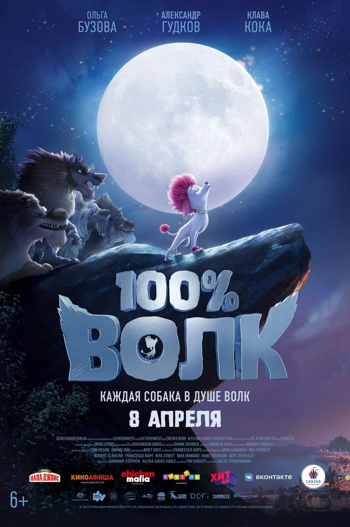 100% волк
